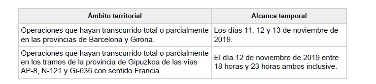 Resolución de la anulación de los tiempos de conducción