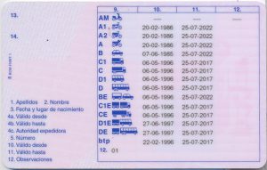 Trámites para renovar el carnet 