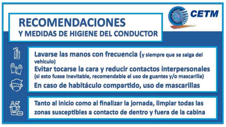 Medidas para conductores