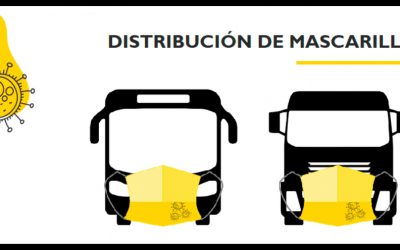 El Ministerio de Transportes, Movilidad y Agenda Urbana realizará un segundo reparto de mascarillas: cuatro por vehículo