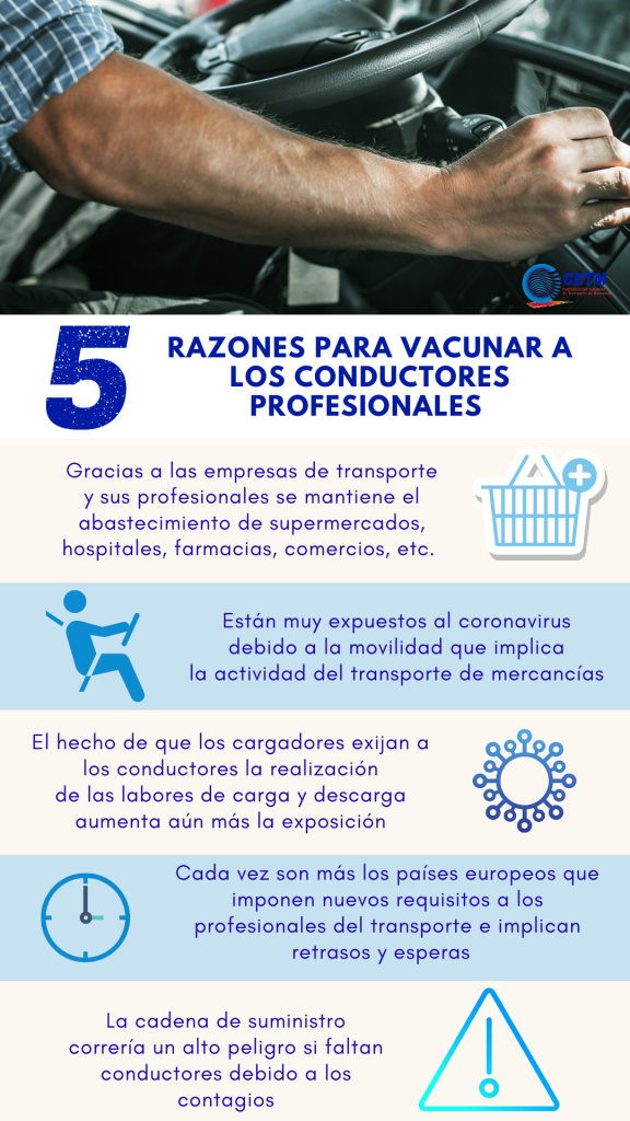 Razones para vacunar a los conductores 