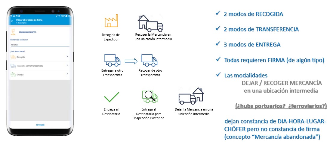 hasta-7-modalidades-de-pago-transfollow