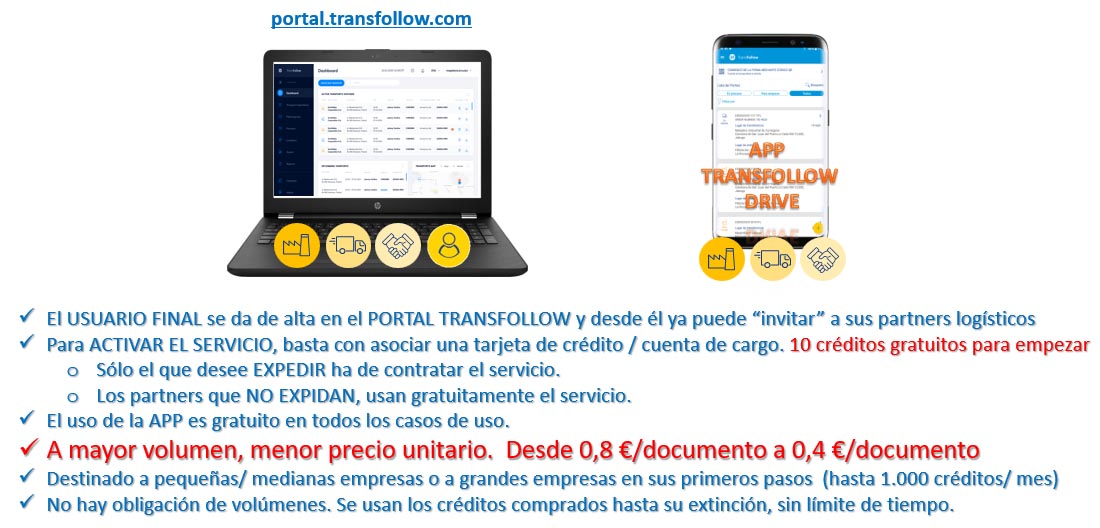 ejemplo2-transfollow