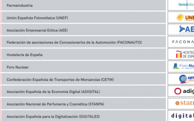 La CETM, entre las 10 organizaciones empresariales con mejor presencia digital