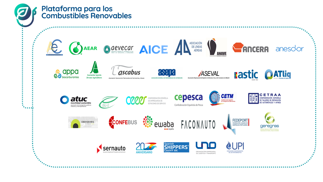 La Asociación Española del Amoniaco Renovable, nueva incorporación a la Plataforma para los Combustibles Renovables